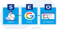 Website designing company in Lucknow